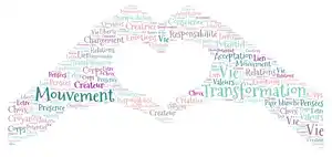 nuage de mots coeur.png